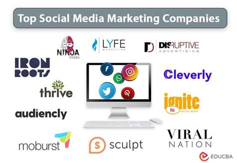Top Social Media Marketing Companies in Tokyo .